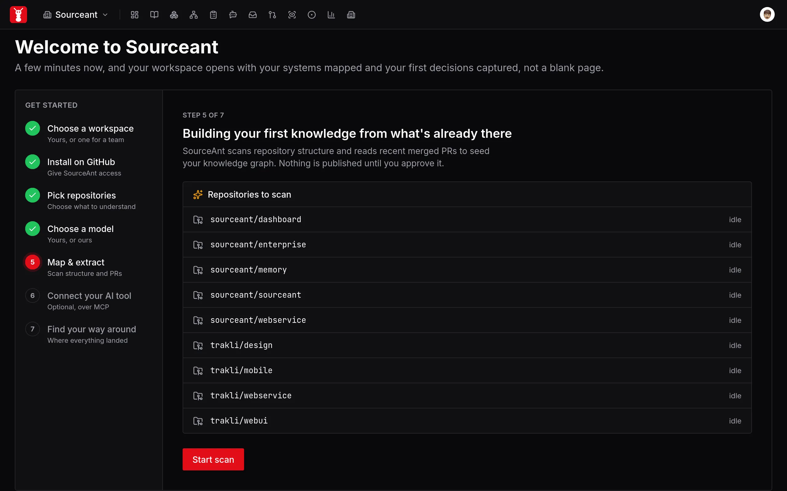 Connected repositories and the Start scan button