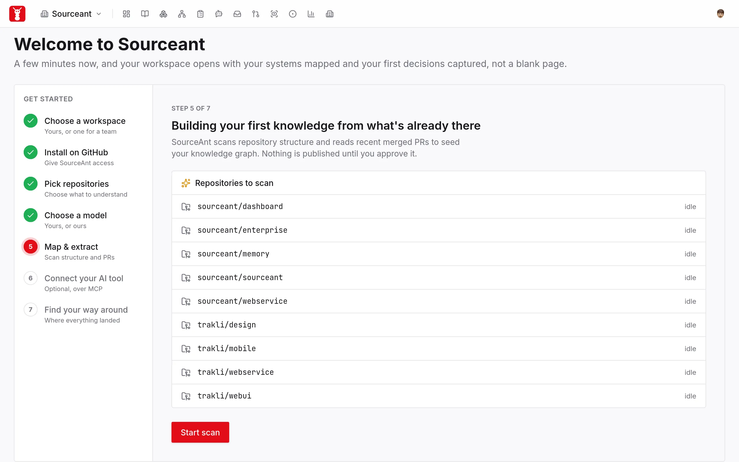 Connected repositories and the Start scan button