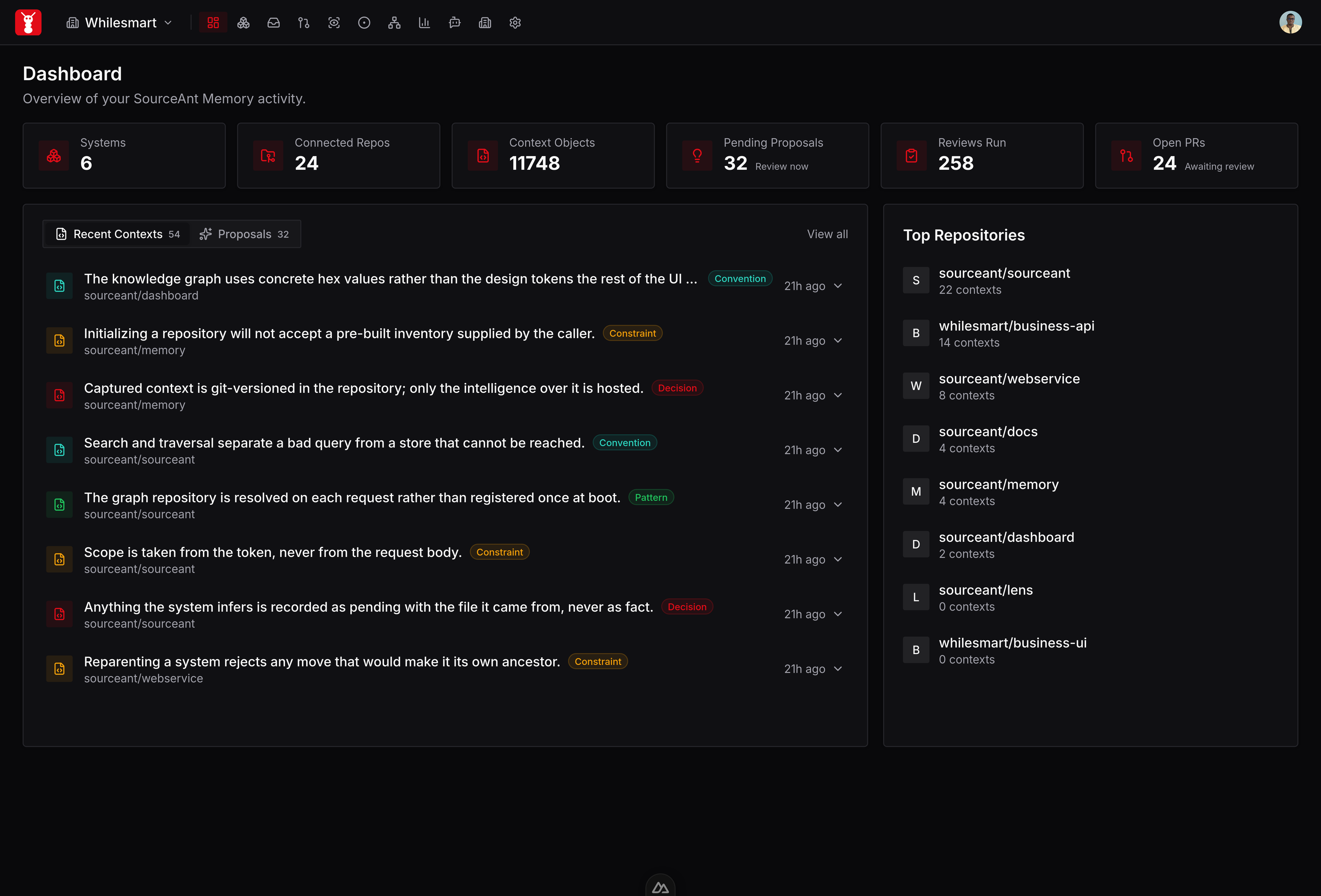 SourceAnt dashboard listing captured decisions and constraints across connected repositories